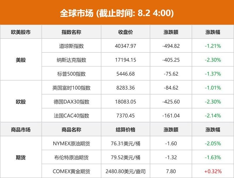 豐益香港是否有減持計劃 豐益香港是否有減持計劃 龍魚百科 第1張