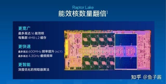 i5-13600K與i7-6700K性能對比