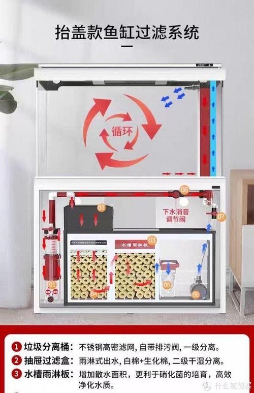 森森魚缸的漏水問題如何解決（森森魚缸漏水怎么修復）
