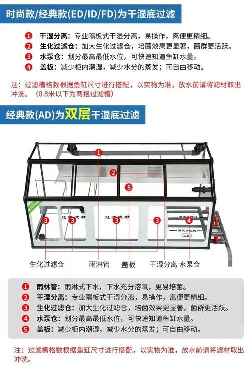 森森魚缸的漏水問題如何解決（森森魚缸漏水怎么修復）