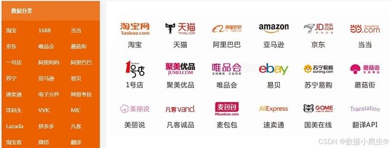 如何獲取龍魚的歷史價格數(shù)據(jù)（如何通過python爬蟲獲取龍魚價格）