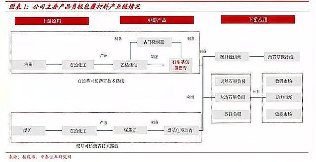 拉筋包覆材料哪種最好（拉筋包覆材料的選擇對(duì)于提升產(chǎn)品性能和用戶體驗(yàn)至關(guān)重要） 拉筋包覆材料哪種最好（拉筋包覆材料的選擇對(duì)于提升產(chǎn)品性能和用戶體驗(yàn)至關(guān)重要） 龍魚(yú)百科 第8張