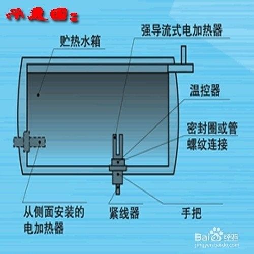 加熱棒如何安裝？（太陽能熱水器電加熱棒安裝方法實(shí)用生活日志安裝方法）