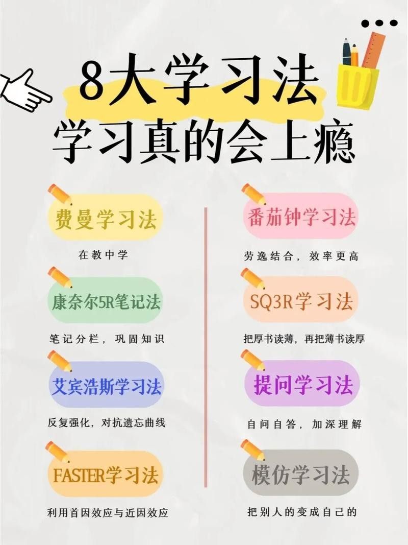 如何克服學習中的誤區（如何克服學習中的誤區，） 如何克服學習中的誤區（如何克服學習中的誤區，） 龍魚百科 第2張