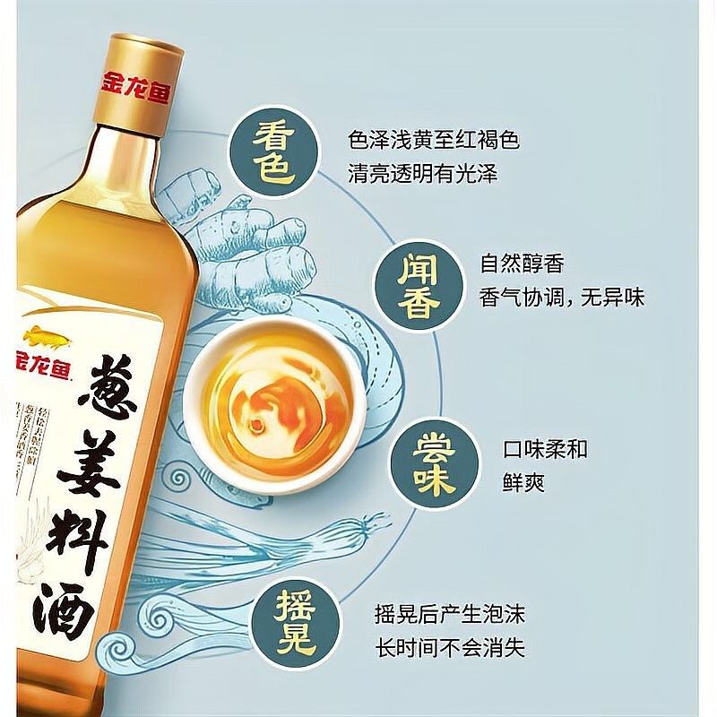 金龍魚的品牌形象如何？