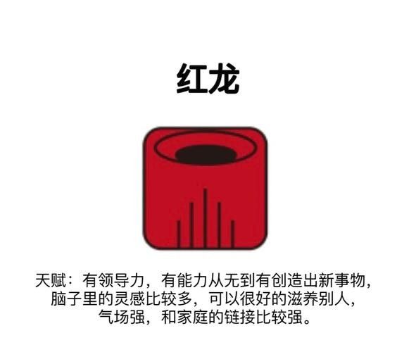能否提供紅龍旗的圖片示例（威爾士紅龍旗）