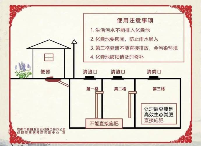 混養期間如何預防疾病（混養期間如何預防疾病，如何選擇適合混養的魚類）