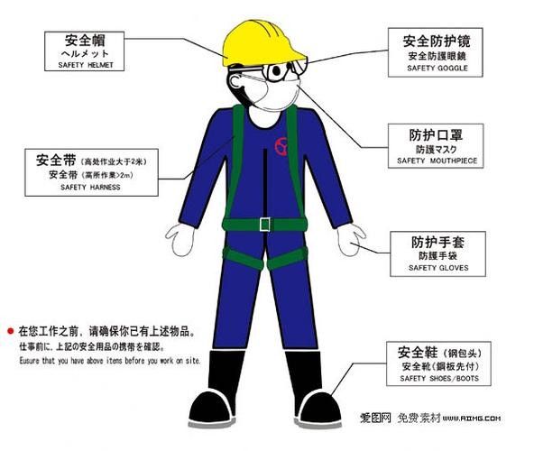 混養期間如何預防疾病（混養期間如何預防疾病，如何選擇適合混養的魚類）