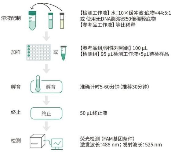 金龍魚金質不穩定怎么辦？（金龍魚金質不穩定怎么辦）