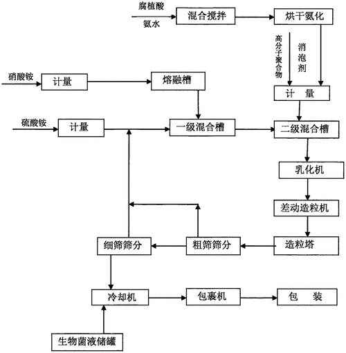 如何鑒別古典過背改良種？（_古典過背改良種的關(guān)鍵在于觀察其歷史背景）