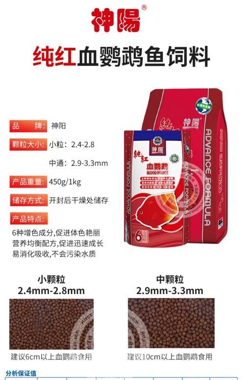 有哪些品牌增色飼料推薦？（增色飼料品牌推薦）