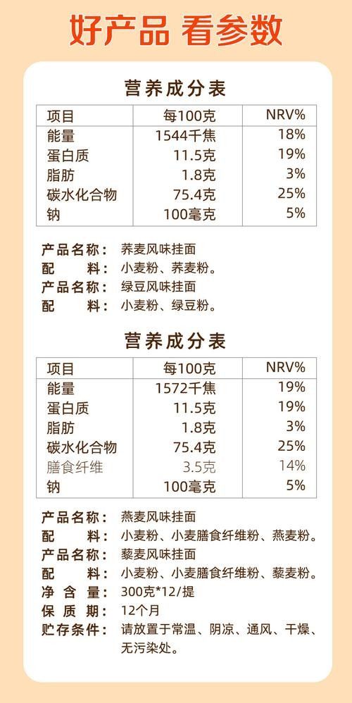 金龍魚和金沙河掛面哪個更健康（金沙河和金龍魚面條哪個好十大品牌橫評誰更值得囤小璐璐說美食）
