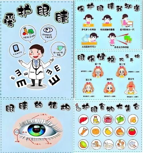 如何預防蒙眼病的發生？（如何預防蒙眼病） 如何預防蒙眼病的發生？（如何預防蒙眼病） 龍魚百科 第3張