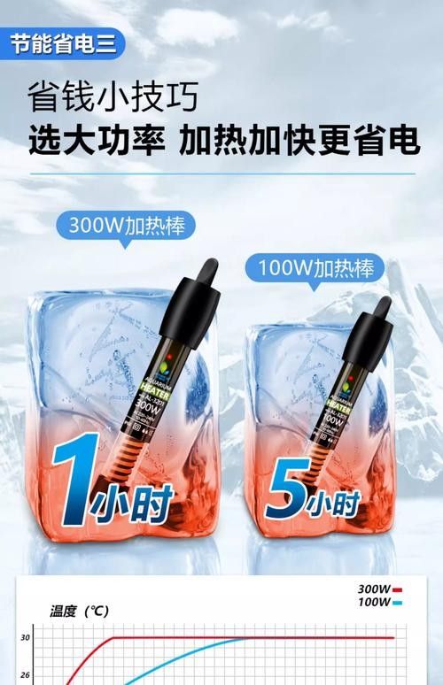 推薦幾款適合火龍魚的加熱棒（5款適合火龍魚的加熱棒品牌排行榜京東魚恒溫器品牌排行榜）