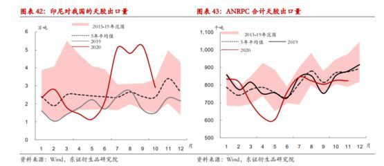 潮汕龍魚圖片大全，關于潮汕龍魚的問題