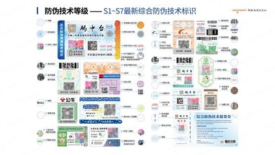 金龍裝飾有哪些防偽技術(shù)（金龍裝飾的防偽技術(shù)）