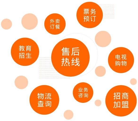 撥打400-616-5757需要支付費用嗎？（撥打400-616-5757是否需要支付費用）