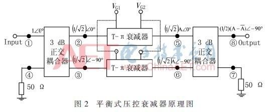 仟湖G2和OFG2有何區別？（仟湖g2和ofg2哪個好）