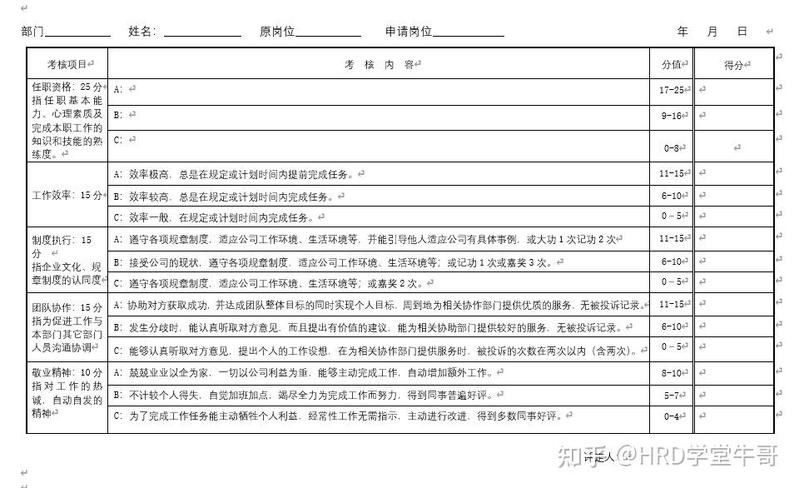 金龍魚促銷員有晉升空間嗎（金龍魚促銷員的晉升空間）