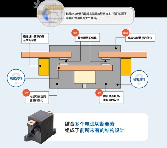 如何查詢金龍魚芯片信息？（如何查詢金龍魚芯片信息）
