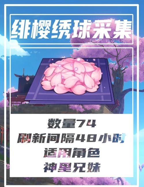 緋櫻繡球和馬尾在哪里可以獲取（《原神》原神緋櫻繡球采集路線圖緋櫻繡球采集路線圖） 緋櫻繡球和馬尾在哪里可以獲取（《原神》原神緋櫻繡球采集路線圖緋櫻繡球采集路線圖） 龍魚百科 第7張