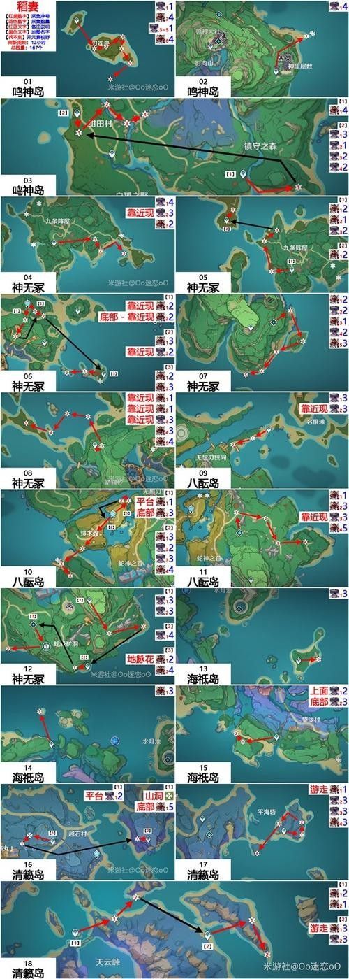 緋櫻繡球和馬尾在哪里可以獲取（《原神》原神緋櫻繡球采集路線圖緋櫻繡球采集路線圖） 緋櫻繡球和馬尾在哪里可以獲取（《原神》原神緋櫻繡球采集路線圖緋櫻繡球采集路線圖） 龍魚百科 第8張