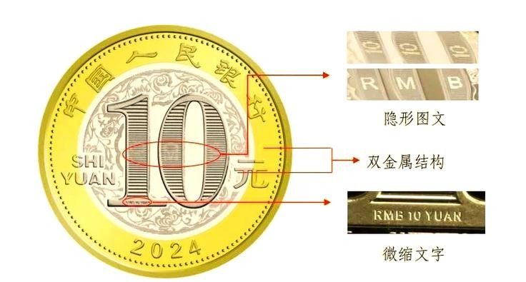 龍魚紀念鈔的發行量是多少？