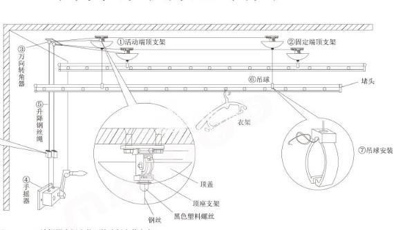 如何安裝金龍魚的加熱器？（金龍魚加熱器安裝與使用指南）