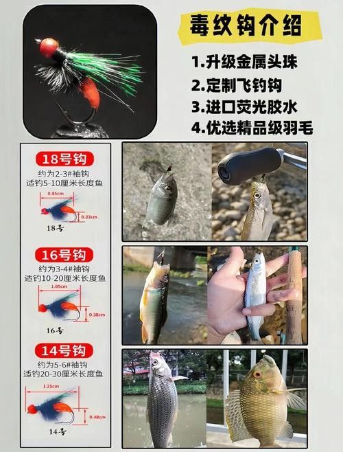 飛蠅假餌適合哪些魚種？（飛蠅假餌如何制作，飛蠅釣法適合什么魚）