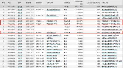 如何鑒別金龍魚(yú)的品相？（如何判斷金龍魚(yú)的體態(tài)是否勻稱(chēng)？） 如何鑒別金龍魚(yú)的品相？（如何判斷金龍魚(yú)的體態(tài)是否勻稱(chēng)？） 觀賞魚(yú)百科