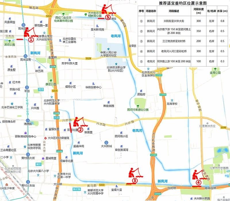 如何前往龍魚休閑垂釣中心？（北京魚休閑垂釣中心交通指南）