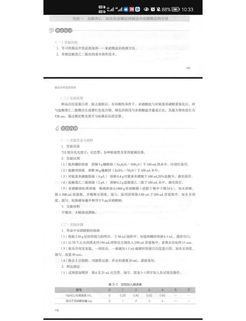 如何檢測氨氮和亞硝酸鹽？（亞硝酸鹽檢測實驗全解析）