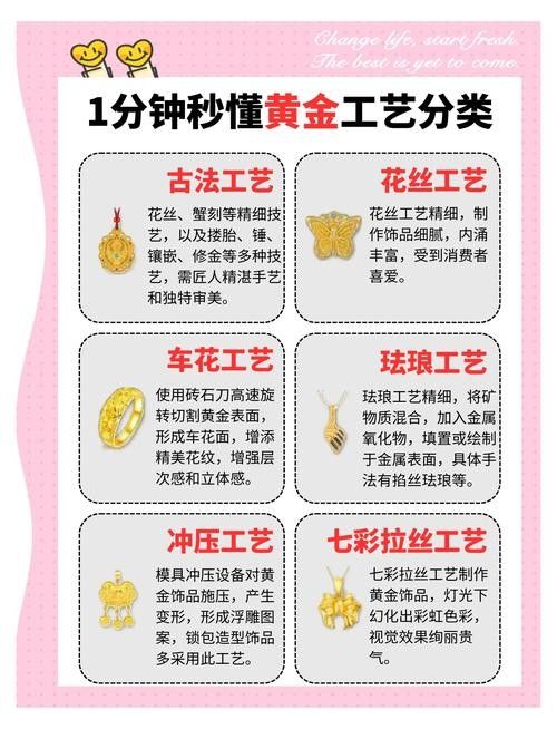 銅質(zhì)或鍍金擺件氧化了怎么辦？（銅質(zhì)或鍍金擺件出現(xiàn)氧化現(xiàn)象時需要了解氧化的原因） 銅質(zhì)或鍍金擺件氧化了怎么辦？（銅質(zhì)或鍍金擺件出現(xiàn)氧化現(xiàn)象時需要了解氧化的原因） 龍魚百科 第6張