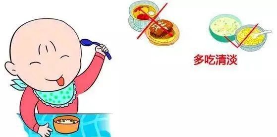 升溫治療期間需要喂食嗎（升溫治療期間是否需要喂食）
