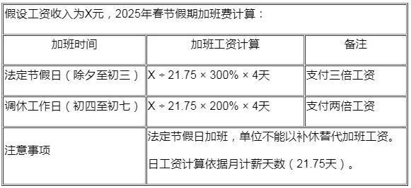 泰州金龍魚薪資待遇如何？