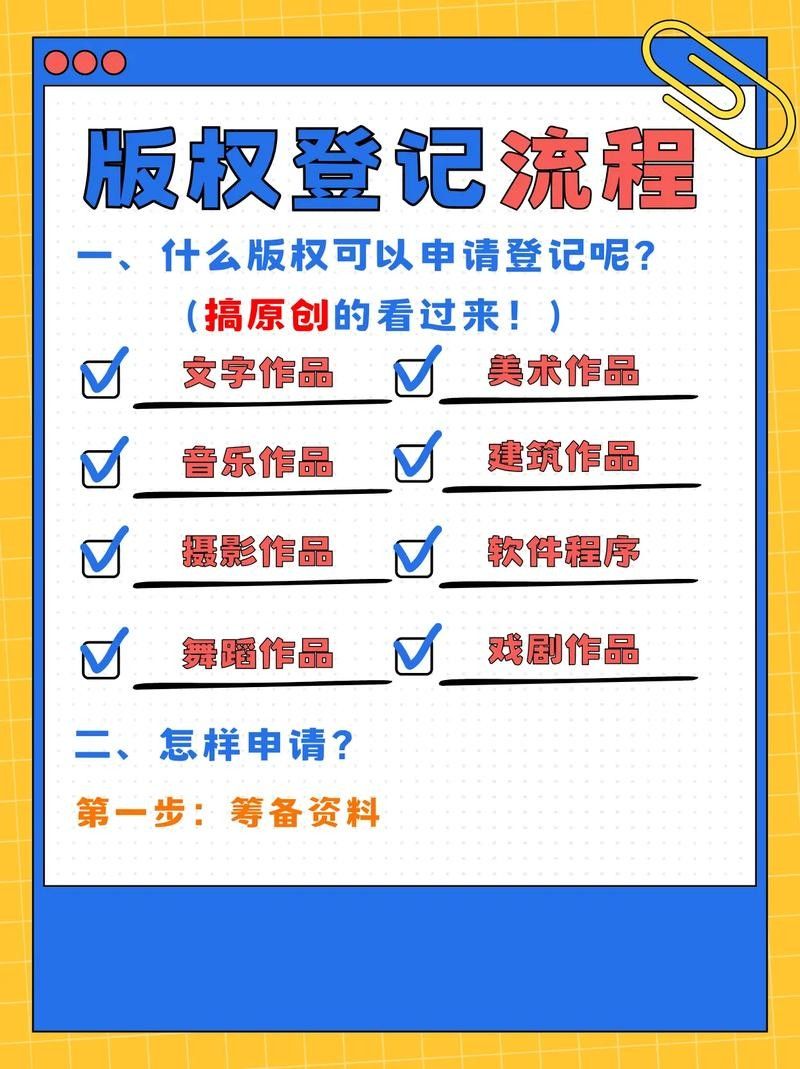 如何聯系版權方確認授權？