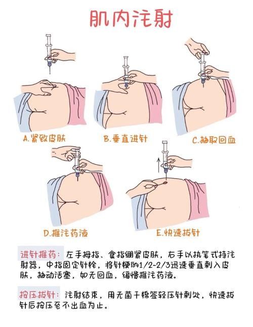如何預防橙紅龍魚疾病?(養魚小藝紅龍魚水溫調節技巧:如何預防橙紅龍魚疾病)