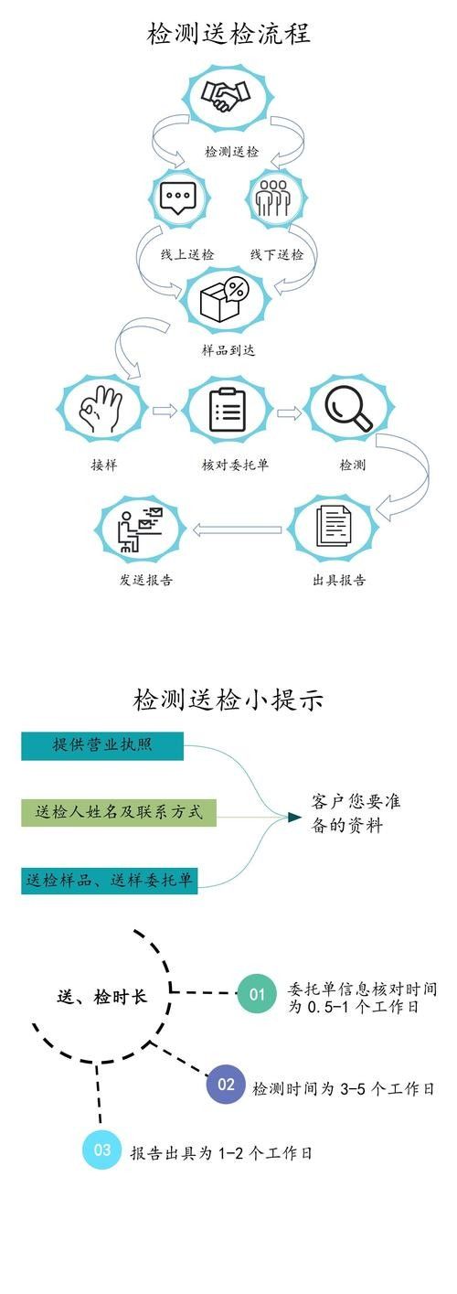 如何判斷金龍魚血統純度（判斷金龍魚血統純度的方法主要涉及以下幾個方面） 如何判斷金龍魚血統純度（判斷金龍魚血統純度的方法主要涉及以下幾個方面） 龍魚百科 第11張