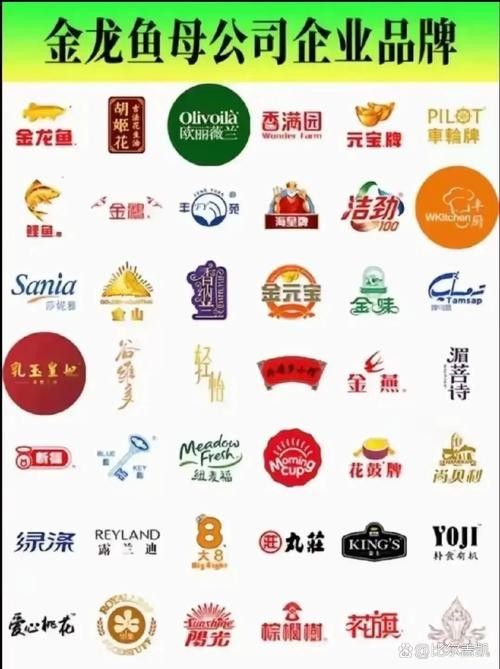 五華金龍魚