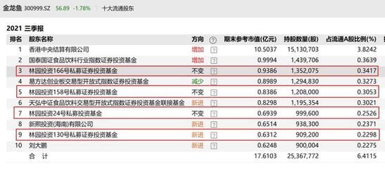 龍魚缸過濾器材怎么放(龍魚缸過濾器材怎么放置)（龍魚缸過濾器材怎么擺放）