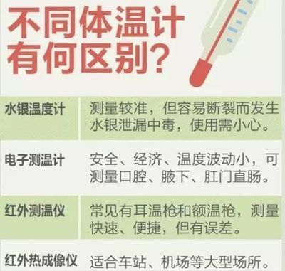 黑魚和龍魚混養好不好（關于黑魚和龍魚混養的問題）
