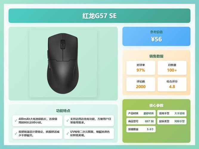 紅龍鼠標有哪些型號