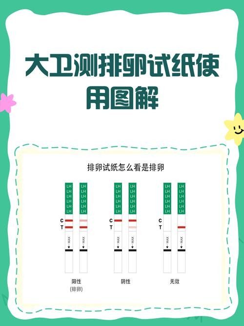 試紙開封后如何保存？（血糖試紙開封后如何保存）