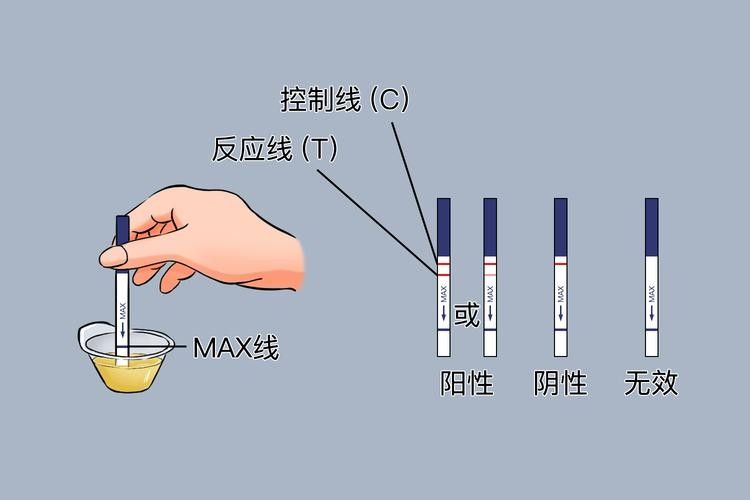 試紙開封后如何保存？（血糖試紙開封后如何保存）