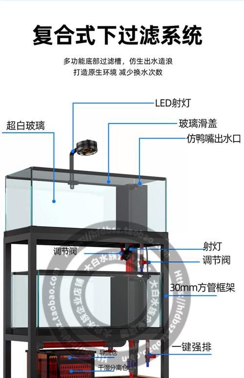 兩款魚缸的詳細對比（當貝智能魚缸1ultra與米家智能魚缸）