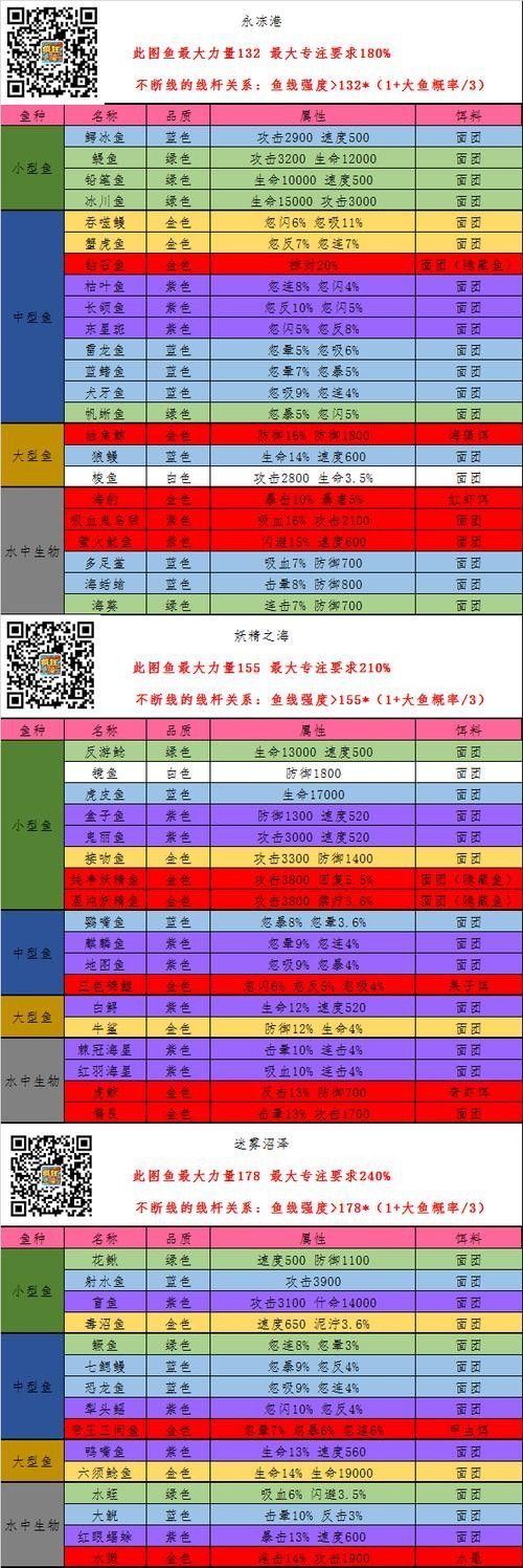 RSK漁場毒椒系列有哪些特點（k牌系列rsk漁場毒椒系列適合哪些玩家來了解下）