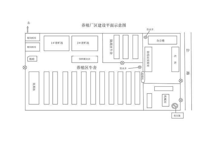 混養(yǎng)時如何避免攻擊行為？（養(yǎng)雞怕打架6個實用方法讓雞群和諧不互啄悅己茶舍魚缸）