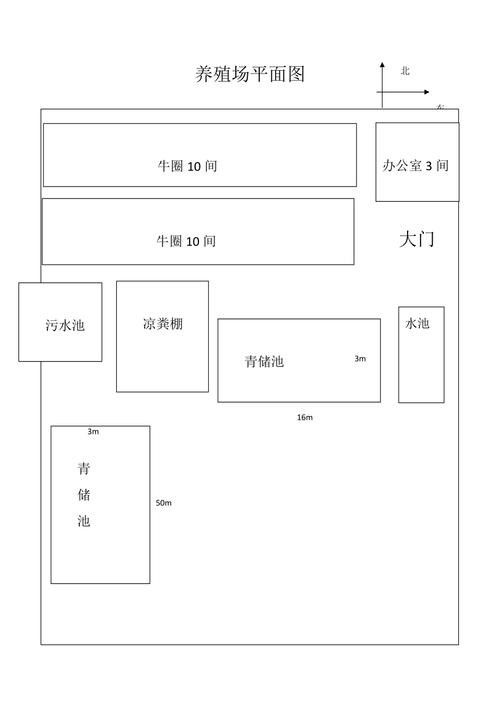 混養(yǎng)時如何避免攻擊行為？（養(yǎng)雞怕打架6個實用方法讓雞群和諧不互啄悅己茶舍魚缸）