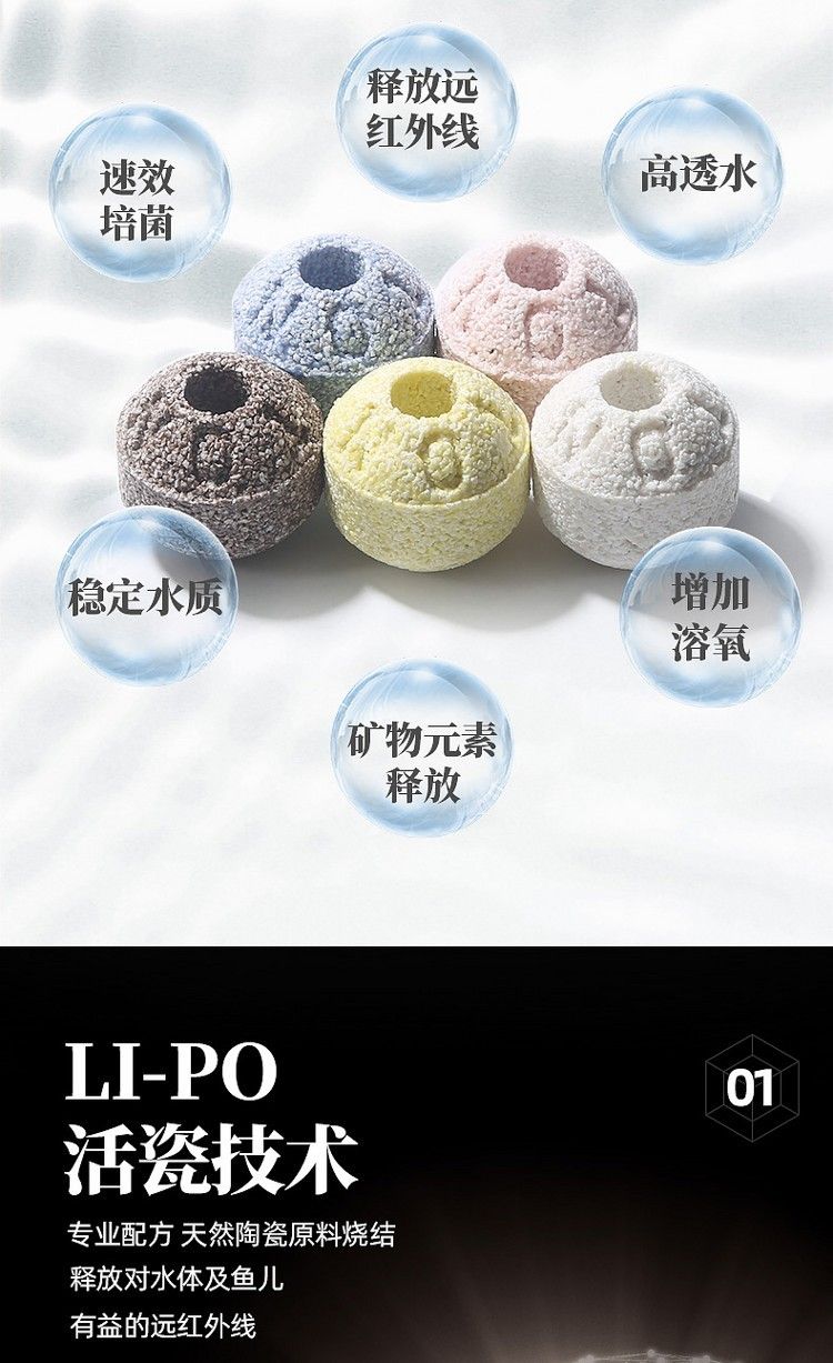 魚缸過濾材料細菌屋培菌環臺灣no1石英納米球魚池用凈水培菌濾材（專為魚缸設計的細菌屋培菌環） 魚缸過濾材料細菌屋培菌環臺灣no1石英納米球魚池用凈水培菌濾材（專為魚缸設計的細菌屋培菌環） 觀賞魚百科 第23張