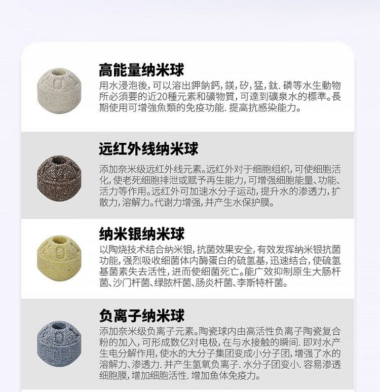 魚缸過濾材料細菌屋培菌環臺灣no1石英納米球魚池用凈水培菌濾材（專為魚缸設計的細菌屋培菌環） 魚缸過濾材料細菌屋培菌環臺灣no1石英納米球魚池用凈水培菌濾材（專為魚缸設計的細菌屋培菌環） 觀賞魚百科 第32張